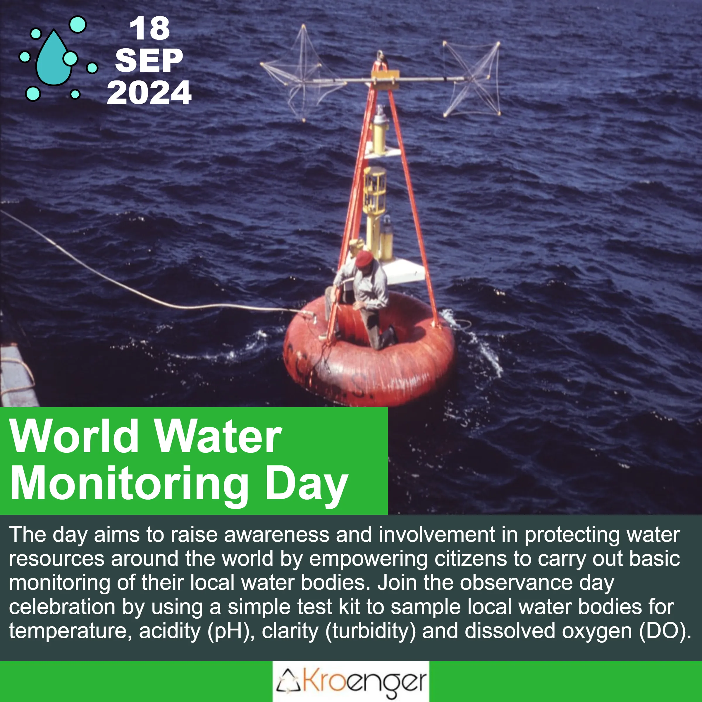 World Water Monitoring Day